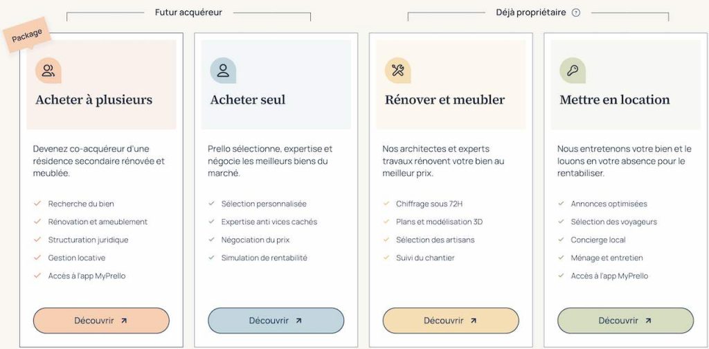 Offre de Prello la stratup immobilière novatrice