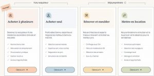Offre de Prello la stratup immobilière novatrice