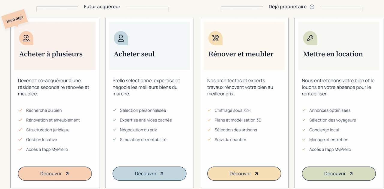 Offre de Prello la stratup immobilière novatrice